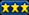 Rank